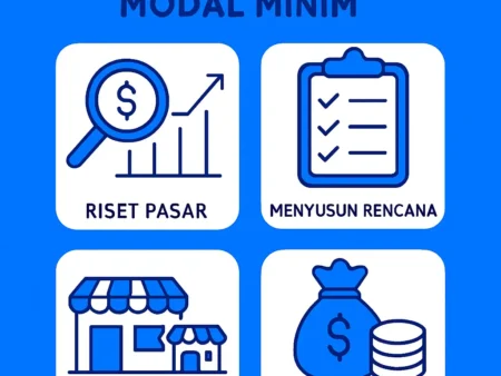 Langkah-Langkah Memulai Usaha Kecil dengan Modal Minim