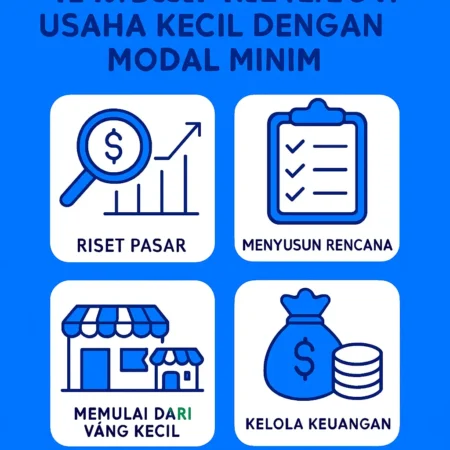 Langkah-Langkah Memulai Usaha Kecil dengan Modal Minim