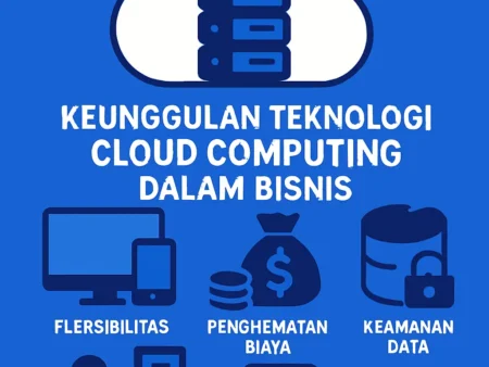 Keunggulan Teknologi Cloud Computing dalam Bisnis